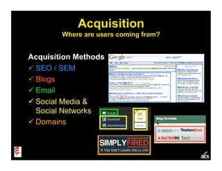 Startup Metrics (Ignite Velocity)