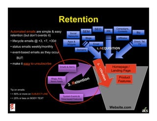 Startup Metrics (Ignite Velocity)