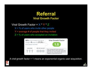 Startup Metrics (Ignite Velocity)