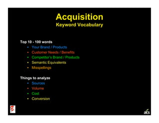 Startup Metrics (Ignite Velocity)