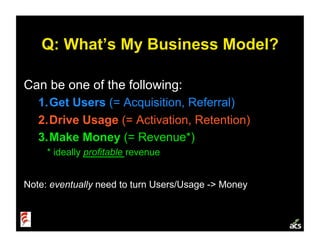 Startup Metrics (Ignite Velocity)
