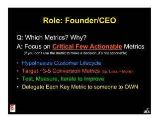 Startup Metrics (Ignite Velocity)