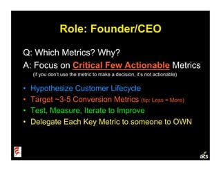 Role: Founder/CEO

Q: Which Metrics? Why?
A: Focus on Critical Few Actionable Metrics
     (if you don’t use the metric to...