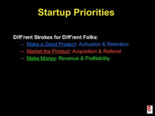 Startup Priorities  <ul><li>Diff’rent Strokes for Diff’rent Folks: </li></ul><ul><ul><li>Make a Good Product : Activation ...
