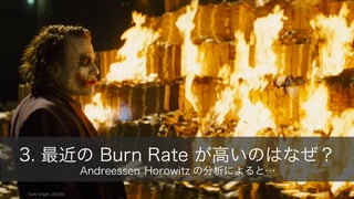 Dark Knight (2008) 10
3. 最近の Burn Rate が高いのはなぜ？
Andreessen Horowitz の分析によると…
 