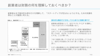 103
Make Something People Want
人が欲しいと思うものを作ろう
（※）財務の部分はすでにスタートアップを始めたか、
もしくはスタートアップにいる人向けのものなので、
まだスタートアップを始めてない人は
以降のスライドを読み飛ばして
 