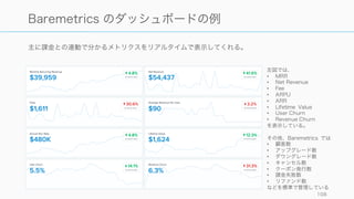 すべて 1 から作る必要はなく、ネットには US の VC が用意した財務管理のテンプレートやスター
トアップ向けのサービスがあるのでそれをうまく使うえば、漏れのない管理表を作ることができる。
108
用語を理解した上でテンプレートやサービスを使う
テンプレート
前述のテンプレート以外にも様々なものがある。
たとえば IA Ventures では SaaS Dashboard, OPEX
Budget, 取締役会、投資家向けアップデートの各種テ
ンプレートを用意している (http://resources.iaventures.com/)
サービス
Visible (http://visible.vc/)
Stripe や Xero との連携が可能なので、決済を Stripe
などで行っておくと自動的にダッシュボードが更新さ
れる。投資家とのコミュニケーション機能が豊富。
Baremetrics (https://baremetrics.com/)
Stripe などに対応。一部企業が自社のダッシュボード
を公開している。
ChartMogul (https://chartmogul.com/)
Stripe, Braintree, PayPal などに対応。
Geckboard (https://www.geckoboard.com/)
多数のサービスに対応。決済系だけではなく、
Facebook での Ad や GitHub との連携を行えるので、
KPI の管理などもしたいとき。
 