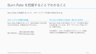 スタートアップは急成長を目指すため、黒字化していても外部からの資金調達を行うことがある。
113
Burn Rate とキャッシュの関係
銀行口座に
入ってるお金
資金調達
Revenue が
Gross Burn Rate
より大きくなると
口座にお金が増えてくる
（単月黒字）
資金調達
資金調達
利益が出ているので、
このままでも順調に成長できるけれど、
さらに早く成長するために資金調達
2015 年現在、次の調達までの
期間は約 13 ‒ 16 ヶ月
（※資金調達は労力がかかるので極力しないこと）
t →
 