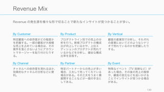 SaaS の Revenue Growth の健全度や構成を図る指標として Quick Ratio というものも提案され
ている。売上が立ってから 2 年目以降などで使うと良い。
http://www.insightsquared.com/2015/02/quick-ratio-saas-revenue-growth/ 130
SaaS Quick Ratio
𝑆𝑎𝑎𝑆	
   𝑄 𝑢𝑖𝑐𝑘	
   𝑅 𝑎𝑡𝑖𝑜	
  (%) = 	
  
𝑁𝑒𝑤	
   𝑀 𝑅𝑅 + 𝐸𝑥𝑝𝑎𝑛𝑠𝑖𝑜𝑛	
   𝑀 𝑅𝑅
𝐶𝑎𝑛𝑐𝑒𝑙𝑙𝑒𝑑	
   𝑀 𝑅𝑅 + 𝐷𝑜𝑤𝑛𝑔𝑟𝑎𝑑𝑒𝑑	
   𝑀 𝑅𝑅
=	
  	
  
増えた分の	
  UVV
減った分の	
  UVV
 