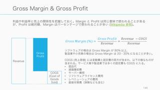 Unit Economics は基本的に LTV と CAC によって求められる。シリーズ A 前後の投資家から求め
られるのは、CAC の 3 倍以上の LTV を達成することである。なのでこれを資金調達前の目標とし
ておくと良い。
145
Unit Economics のチェック
LTV > CAC × 3
つまり、その CAC のチャネルにお金をつぎ込めばその
会社は利益を出しながら成長する、ということが分かっ
ている状態。投資家はこれがわかるとお金を出しやすい。
Payback Period < 12 必ずしも 12 ヶ月以内でなくても良いが、24 ヶ月以内
には納めたい。短ければ短いほど negative cash flow
の期間は短くて済む。
その他、MRR の MoM が 10 ‒ 30% に達しており、年間のチャーンレートが十分に低いと投資を受けやすい。
 
