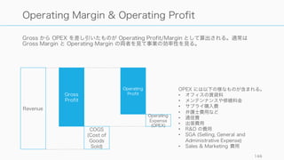 利益や利益率と売上の関係性を把握しておく。Margin と Profit は同じ意味で使われることがある
が、Profit は絶対額、Margin はパーセンテージで使われることが多い (Wikipedia 参照)。
146
Gross Margin & Gross Profit
Revenue
Gross
Profit
COGS
(Cost of
Goods
Sold)
𝐺𝑟𝑜𝑠𝑠	
   𝑀 𝑎𝑟𝑔𝑖𝑛	
  (%) = 	
  
𝐺𝑟𝑜𝑠𝑠	
   𝑃 𝑟𝑜𝑓𝑖𝑡
𝑅𝑒𝑣𝑒𝑛𝑢𝑒
=
𝑅𝑒𝑣𝑒𝑛𝑢𝑒	
   − 𝐶𝑂𝐺𝑆
𝑅𝑒𝑣𝑒𝑛𝑢𝑒
ソフトウェアの場合は Gross Margin が 80% 以上、
製造業や小売業の場合は Gross Margin は 20 - 30% になることが多い。
COGS (売上原価) には変動費と固定費の両方が含まれ、以下の様なものが
含まれる。サービス業や製造業では多くの固定費も COGS に入る。
• 部品代
• 減価償却費
• サーバー費用
• ソフトウェアライセンス費用
• レベニューシェアの費用
• 直接労務費（保険なども含む）
 