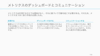 メトリクスの
コミュニケーション
155
 