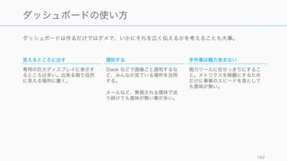 ファネルで管理することで、どこで顧
客が落ちているのかが明示化しやすい。
https://heapanalytics.com/features/funnels 162
Funnel - Behavioral
 