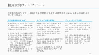 投資家向けアップデート
165
 