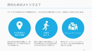 メトリクスは測るだけでは意味がなく、それを元に行動を起こしたり、外部の人と話すためにある。
31
何のためのメトリクス？
今の居場所と
現実の理解
行動を
起こす
コミュニケーション
自社の状況を適切に認識して、事
業計画やゴールとの差があるかど
うかを認識する。
現状と目標との差を認識して、差
がある場合はどうすれば差を詰め
られるのかを考えて行動する。
数字はコミュニケーションのベー
スとなる。また外部の投資家の説
得などにも必要。
 