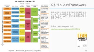 適切なメトリクスを設定するために様々なフ
レームワークが存在する。一から考えるので
はなく、フレームワークをうまく使えば早く
設定しやすい。
左図は Lean Analytics から。
http://www.amazon.co.jp/dp/4873117119/
38
メトリクスのFramework
 