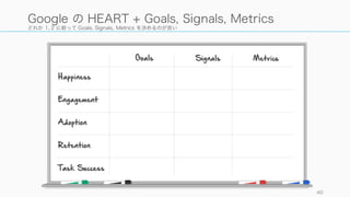 どれか 1, 2 に絞って Goals, Signals, Metrics を決めるのが良い
40
Google の HEART + Goals, Signals, Metrics
 