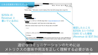 https://twitter.com/angusdav/status/634917089539715072/photo/ 48
$250k の
Revenue と
書いているのに
確認したところ
$250k というのは
GMV だった模様
(Revenue は $37.5k)
適切なコミュニケーションのためには
メトリクスの意味や用法を正しく理解する必要がある
とある投資家が受けたメール
 