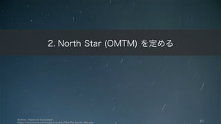 Author: Imperium Europeum
https://commons.wikimedia.org/wiki/File:The_North_Star.jpg
61
2. North Star (OMTM) を定める
 