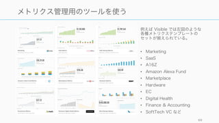 Growth Rate を出してほしい、と言われた時は、基本的にはいまフォーカスしているメトリクス
での成長率を出せば良い。
69
Growth を何で測るかはステージや相手で異なる
顧客で測る
現在顧客の伸びにフォーカスして
いるときは顧客の Growth Rate を
出せば良い。
例えば以下のような
• DAU の MoM で測る
• 契約者数の MoM で測る
売上で測る
現在売上にフォーカスしている場
合は、Revenue に関連する
Growth Rate を出せば良い。投資
家はこちらを求めがちなので注意。
SaaS の場合は Annual での
T2D3 (売上が年次で Triple, Triple,
Double, Double, Double) という
モデルが一つの基準になる。
CMGR を計算する
Month over Month (MoM) より
も Compound Monthly Growth
Rate (月平均成長率) のほうが適切
な場合もある（投資家は CMGR を
好む傾向にある）。CMGR の計算
式は以下。
たとえば
1 月の MRR: $10,000
5 月の MRR: $30,000
の場合は、CMGR = 31.6%
最近の月の結果
最初の月の結果
!
##$%&'
− 1
 
