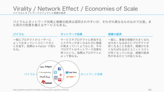 顧客の行動をベースに判断するのが上述のメトリクスだとすれば、満足度調査は顧客の言葉をベース
にする。基本的には行動ベースで考察を得ていくのが良いが、顧客の声を聞くのも新たな洞察のきっ
かけになる。
98
Customer Satisfaction - 顧客満足度
Net Promoter Score
お客がほかの
10 段階評価のアンケートとすれば、
• 9, 10 を Promoter
• 6 以下を Detractor
と定義し、
で算出する。
Delighted や Promoter などの
ツールがある。
Sean Ellis Test
「このプロダクトがなくなったら
とても残念に思う」というユー
ザーが 40% を超えたら
Product/Market Fit の証と言われ
る。
Survey.io などのツールがある。
http://www.startup-
marketing.com/using-survey-io/
顧客満足度調査
様々な企業で行われている満足度
調査。基本的には満点の満足度で
しか意味が無いと言われている
（Customer Success のスライド
を参照）。
Typeform や Survey Monkey な
どのツールがある。𝑁𝑃𝑆	
  (%) =	
  
𝑃𝑟𝑜𝑚𝑜𝑡𝑒𝑟	
  数
トータル数
−
𝐷𝑒𝑟𝑎𝑐𝑡𝑜𝑟	
  数
トータル数
 