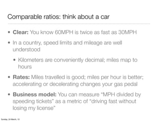 Comparable ratios: think about a car

       • Clear: You know 60MPH is twice as fast as 30MPH
       • In a country, spee...