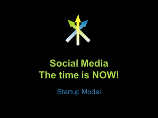 Social Media The time is NOW! Startup Model Presented by 3D Communications www.debidavisdriven.com 
