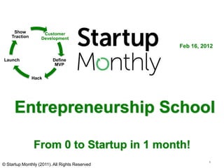Show           Customer
    Traction       Development
                                                Feb 16, 2012

Launch                   Define
                          MVP


               Hack




      Entrepreneurship School

               From 0 to Startup in 1 month!
                                                          1
© Startup Monthly (2011). All Rights Reserved
 
