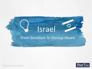 Israel
From Socialism To Startup Haven

2013, by Elena Donets

 