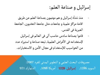 ‫العلم‬‫صناعة‬‫و‬‫ائيل‬‫ر‬‫إس‬:
‫للفرد‬‫المدنى‬‫التطوير‬‫و‬‫العلمي‬ ‫البحث‬ ‫فات‬‫و‬‫مصر‬2007:
‫السويد‬1286,‫ائيل‬‫ر‬‫إس‬1259,‫مريكا‬
‫أ‬
‫ا‬1098,‫الدنمارك‬921
-‫ط‬‫عن‬‫العلم‬‫بصناعة‬‫مهتمون‬‫هم‬‫و‬‫ائيل‬‫ر‬‫إس‬‫ة‬
‫أ‬
‫نشا‬‫منذ‬‫ريق‬
‫التخنيون‬‫جامعة‬‫مثل‬‫جامعات‬‫و‬‫علمية‬‫اكز‬‫ر‬‫م‬‫اقامة‬,‫الج‬‫امعة‬
‫القدس‬‫فى‬‫العبرية‬.
-‫ائ‬‫ر‬‫إس‬‫فى‬‫العالم‬‫فى‬‫لى‬‫ا‬‫حاسب‬‫سادس‬‫بصناعة‬‫قاموا‬‫يل‬
‫العلمية‬‫اض‬‫ر‬‫غ‬
‫أ‬
‫اال‬ ‫فى‬‫إلستخدامه‬,‫اس‬‫و‬‫صناعة‬‫تبعه‬‫عدد‬‫اد‬‫ر‬‫تي‬
‫االستخب‬‫و‬‫من‬
‫أ‬
‫اال‬‫مجال‬ ‫فى‬‫لإلستخدام‬‫الحواسيب‬‫من‬‫ات‬‫ر‬‫ا‬.
 