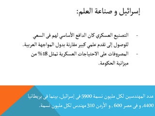 ‫العلم‬‫صناعة‬‫و‬‫ائيل‬‫ر‬‫إس‬:
‫نسمة‬ ‫مليون‬‫لكل‬ ‫المهندسين‬‫عدد‬5900‫ائيل‬‫ر‬‫إس‬ ‫فى‬,‫بريط‬‫فى‬‫بينما‬‫انيا‬
4400,‫مصر‬‫فى‬‫و‬600,‫ردن‬
‫أ‬
‫اال‬‫و‬310‫نسمة‬ ‫مليون‬‫لكل‬‫مهندس‬.
-‫ا‬ ‫فى‬‫لهم‬‫ساسي‬
‫أ‬
‫اال‬ ‫الدافع‬‫كان‬‫ي‬‫العسكر‬ ‫التصنيع‬‫لسعي‬
‫المواجه‬‫بدول‬‫نة‬‫ر‬‫مقا‬ ‫كبير‬‫علمي‬‫تقدم‬‫إلى‬ ‫للوصول‬‫العربية‬‫ة‬.
-‫تمثل‬‫العسكرية‬‫االحتياجات‬‫على‬ ‫فات‬‫و‬‫المصر‬18%‫من‬
‫الحكومة‬‫انية‬‫ز‬‫مي‬.
 