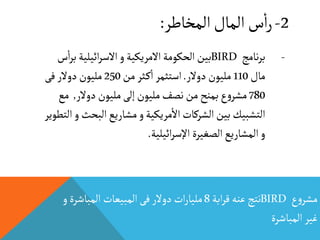2-‫المخاطر‬‫المال‬‫س‬
‫أ‬
‫ا‬‫ر‬:
‫ع‬‫و‬‫مشر‬BIRD‫ابة‬‫ر‬‫ق‬‫عنه‬‫نتج‬8‫المباش‬ ‫المبيعات‬‫فى‬‫دوالر‬‫ات‬‫ر‬‫مليا‬‫و‬‫رة‬
‫المباشرة‬‫غير‬
-‫نامج‬‫ر‬‫ب‬BIRD‫ب‬‫ائيلية‬‫ر‬‫االس‬‫و‬‫االمريكية‬‫الحكومة‬‫بين‬‫س‬
‫أ‬
‫ا‬‫ر‬
‫مال‬110‫دوالر‬ ‫مليون‬.‫من‬ ‫ثر‬‫ك‬
‫أ‬
‫ا‬‫استثمر‬250‫فى‬‫دوالر‬ ‫مليون‬
780‫دوالر‬ ‫مليون‬‫إلى‬ ‫مليون‬‫نصف‬‫من‬‫بمنح‬‫ع‬‫و‬‫مشر‬,‫م‬‫ع‬
‫البح‬‫مشاريع‬‫و‬‫مريكية‬
‫أ‬
‫اال‬‫الشركات‬‫بين‬‫التشبيك‬‫التطوير‬‫و‬‫ث‬
‫ائيلية‬‫ر‬‫اإلس‬ ‫الصغيرة‬‫المشاريع‬‫و‬.
 