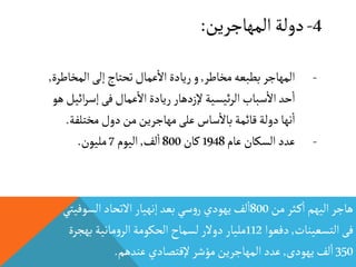 4-‫المهاجرين‬‫دولة‬:
‫من‬ ‫ثر‬‫ك‬
‫أ‬
‫ا‬ ‫اليهم‬‫هاجر‬800‫السوف‬‫االتحاد‬‫إنهيار‬‫بعد‬‫سي‬‫و‬‫ر‬‫يهودي‬‫لف‬
‫أ‬
‫ا‬‫يتي‬
‫التسعينات‬‫فى‬,‫دفعوا‬112‫بهج‬‫مانية‬‫و‬‫الر‬‫الحكومة‬‫لسماح‬‫دوالر‬ ‫مليار‬‫رة‬
350‫يهودى‬‫لف‬
‫أ‬
‫ا‬,‫عندهم‬‫إلقتصادي‬‫مؤشر‬‫المهاجرين‬‫عدد‬.
-‫مخاطر‬‫بطبعه‬‫المهاجر‬,‫ال‬ ‫إلى‬‫تحتاج‬‫عمال‬
‫أ‬
‫اال‬‫ريادة‬‫و‬‫مخاطرة‬,
‫إسر‬‫فى‬‫عمال‬
‫أ‬
‫اال‬‫ريادة‬‫إلزدهار‬‫ئيسية‬‫ر‬‫ال‬‫سباب‬
‫أ‬
‫اال‬‫حد‬
‫أ‬
‫ا‬‫هو‬‫ائيل‬
‫مختل‬‫دول‬‫من‬‫مهاجرين‬‫على‬‫ساس‬
‫أ‬
‫باال‬‫قائمة‬‫دولة‬‫نها‬
‫أ‬
‫ا‬‫فة‬.
-‫عام‬‫السكان‬‫عدد‬1948‫كان‬800‫لف‬
‫أ‬
‫ا‬,‫اليوم‬7‫مليون‬.
 