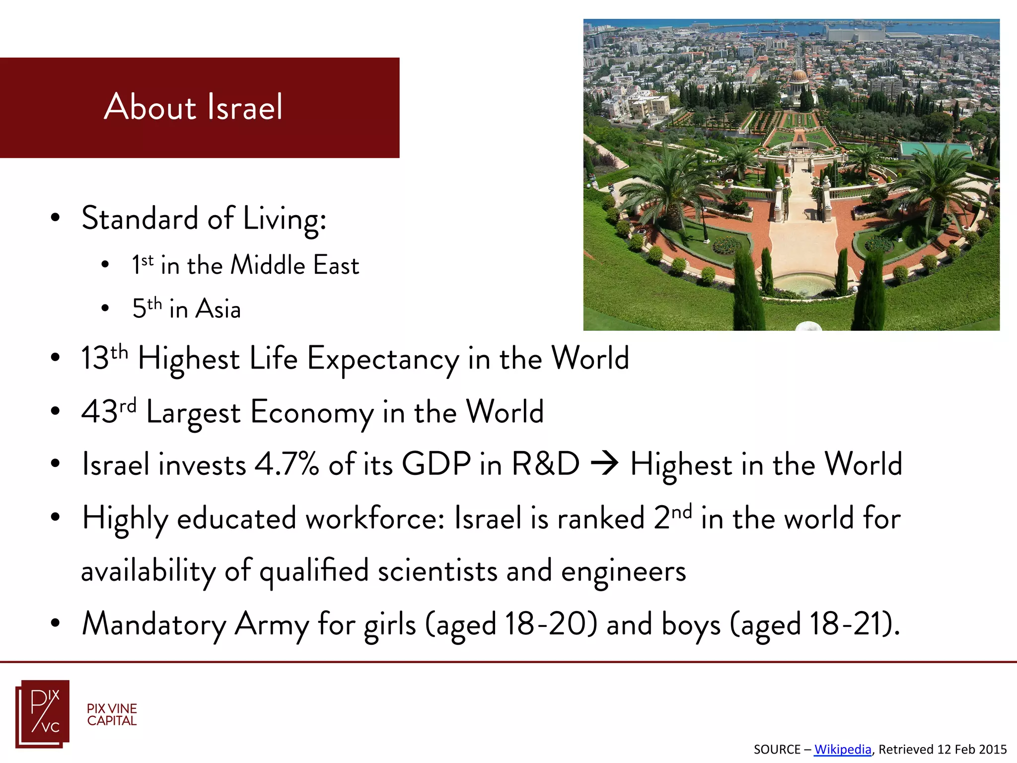 About Israel
•  Standard of Living:
•  1st in the Middle East
•  5th in Asia
•  13th Highest Life Expectancy in the World
•  43rd Largest Economy in the World
•  Israel invests 4.7% of its GDP in R&D à Highest in the World
•  Highly educated workforce: Israel is ranked 2nd in the world for
availability of qualiﬁed scientists and engineers
•  Mandatory Army for girls (aged 18-20) and boys (aged 18-21).	
  
SOURCE	
  –	
  Wikipedia,	
  Retrieved	
  12	
  Feb	
  2015	
  
 