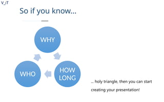 V_iT
.
So if you know...
WHY
HOW
LONG
WHO
... holy triangle, then you can start
creating your presentation!
 