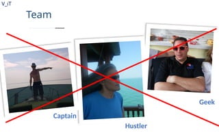 V_iT
.
Team
Captain
Hustler
Geek
 