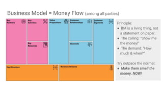 Business Model = Money Flow (among all parties)
Principle:
● BM is a living thing, not
a statement on paper.
● The calling: “Show me
the money!”
● The demand: “How
much & when?”
Try outpace the normal:
● Make them smell the
money, NOW!
 