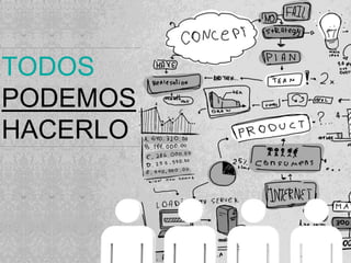 TODOS 
PODEMOS 
HACERLO 
 