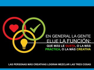 EN GENERAL LA GENTE 
ELIJE LA FUNCIÓN: 
QUE MÁS LE GUSTA, O LA MÁS 
PRÁCTICA, O LA MÁS CREATIVA 
LAS PERSONAS MÁS CREATIVAS LOGRAN MEZCLAR LAS TRES COSAS 
 