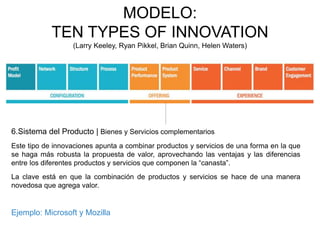 6.Sistema del Producto | Bienes y Servicios complementarios 
Este tipo de innovaciones apunta a combinar productos y servicios de una forma en la que 
se haga más robusta la propuesta de valor, aprovechando las ventajas y las diferencias 
entre los diferentes productos y servicios que componen la “canasta”. 
La clave está en que la combinación de productos y servicios se hace de una manera 
novedosa que agrega valor. 
Ejemplo: Microsoft y Mozilla 
MODELO: 
TEN TYPES OF INNOVATION 
(Larry Keeley, Ryan Pikkel, Brian Quinn, Helen Waters) 
 
