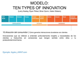 10.Atracción del consumidor | Cómo generás interacciones duraderas con clientes 
Innovaciones que se refieren a entender profundamente insights y necesidades de los 
clientes y traducirlos en conexiones que tengan sentido entre ellos y tu 
producto/servicio/marca. 
Ejemplo: Apple y MINT.com 
MODELO: 
TEN TYPES OF INNOVATION 
(Larry Keeley, Ryan Pikkel, Brian Quinn, Helen Waters) 
 