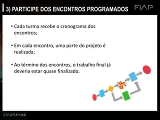 3) PARTICIPE DOS ENCONTROS PROGRAMADOS
• Cada turma recebe o cronograma dos
encontros;
• Em cada encontro, uma parte do projeto é
realizada;
• Ao término dos encontros, o trabalho final já
deveria estar quase finalizado.
 