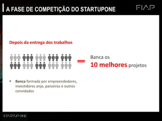 A FASE DE COMPETIÇÃO DO STARTUPONE
 Banca formada por empreendedores,
investidores anjo, parceiros e outros
convidados
Banca os
10 melhores projetos
Depois da entrega dos trabalhos
 