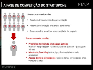 A FASE DE COMPETIÇÃO DO STARTUPONE
10 startups selecionadas
 Recebem treinamento de apresentação
 Fazem apresentação presencial para banca
 Banca escolhe a melhor oportunidade de negócio
Grupo vencedor recebe:
 Programa de imersão em Babson College
(Curso + hospedagem + alimentação em Babson + passagem
aérea)
 Mentorias/coaching (estratégia, desenvolvimento de
negócios).
 Acesso direto a investidores (aceleradoras, investidores anjo,
venture capital)
 