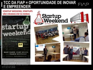 TCC DA FIAP = OPORTUNIDADE DE INOVAR
E EMPREENDER
STARTUP WEEKEND, STARTUPS
SÃO CRIADAS EM 54 HORAS
 