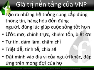 Giá trị nền tảng của VNP
• Tạo ra những hệ thống cung cấp đúng
thông tin, hàng hóa đến đúng
người, đúng lúc giúp cuộc sống tốt hơn
• Ước mơ, chính trực, khiêm tốn, biết ơn
• Tự tin, dám làm, chăm chỉ
• Triệt để, tinh tế, chia sẻ
• Đặt mình vào địa vị của người khác, đáp
ứng trên mong đợi của họ
 