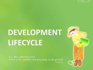 DEVELOPMENT
LIFECYCLE
 