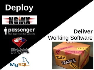 Deploy

                  Deliver
         Working Software
 