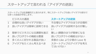 逆説のスタートアップ
12
 