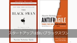 130
13 のスタートアップの逆説
 